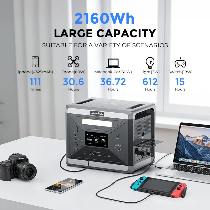SolarPlay Q2501 Powerstation – Notstrom für das Aquarium – Bild 2
